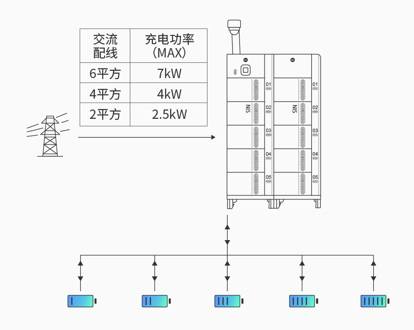 金沙9001以诚为本智能检测换电柜详情图四.jpg